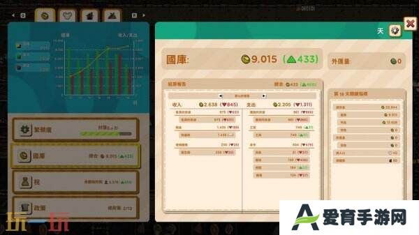 城市建设生存《鼠托邦》5月1日Steam正式推出
