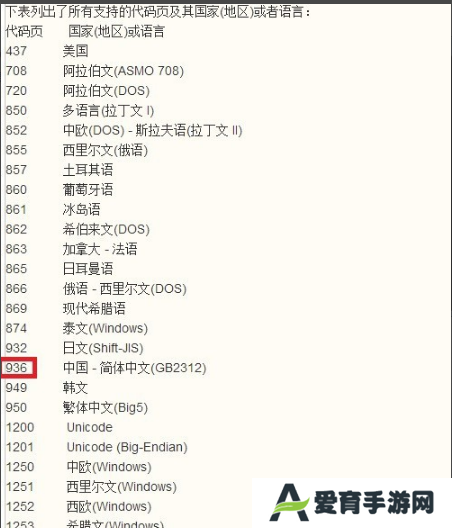 ActivePerl中文版