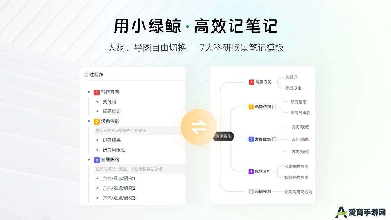 小绿鲸英文文献阅读器正版