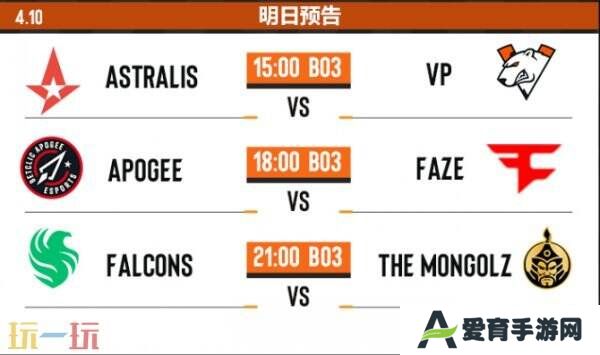 CS2 PGL布加勒斯特第四日赛果！FURIA遗憾离开赛场！