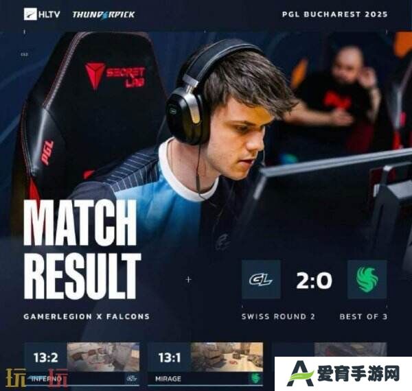 CS2 PGL布加勒斯特第二日赛果！3DMAX进入2-0组！