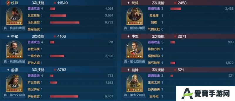 博览会丨兵圣天王卡包评测，看新英雄怎么搭配更强力