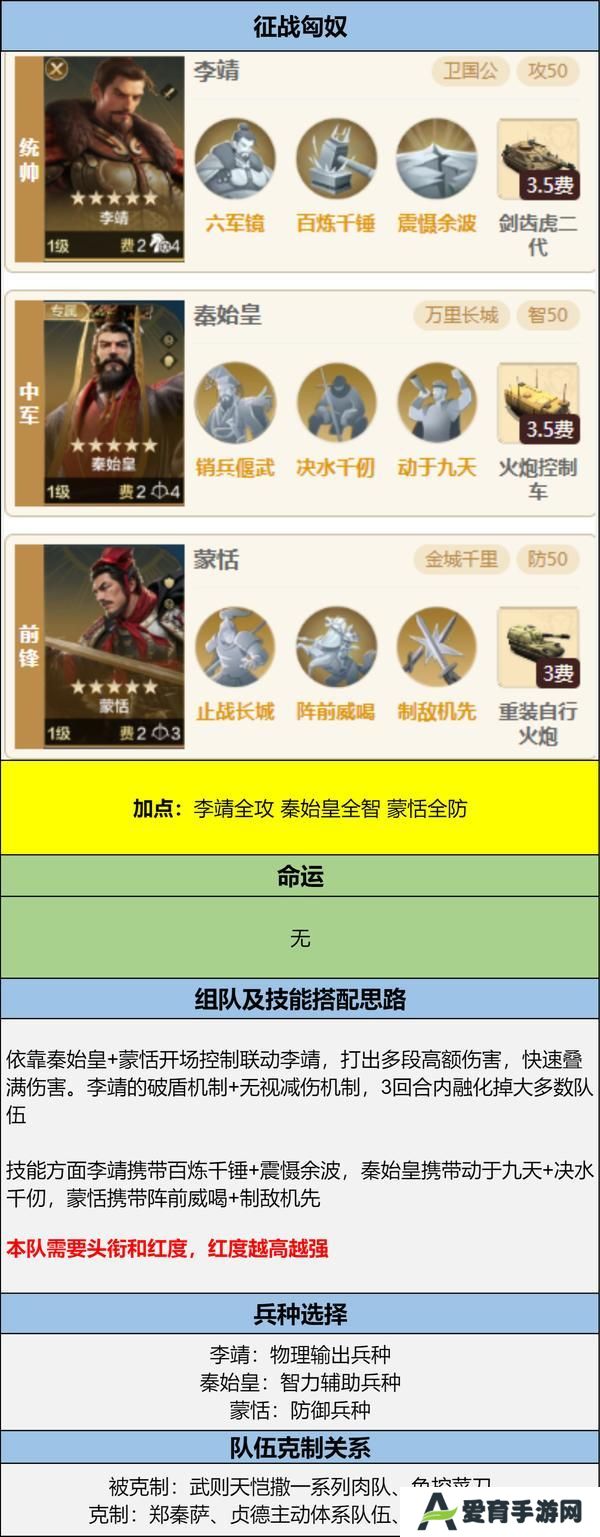 博览会丨兵圣天王卡包评测，看新英雄怎么搭配更强力
