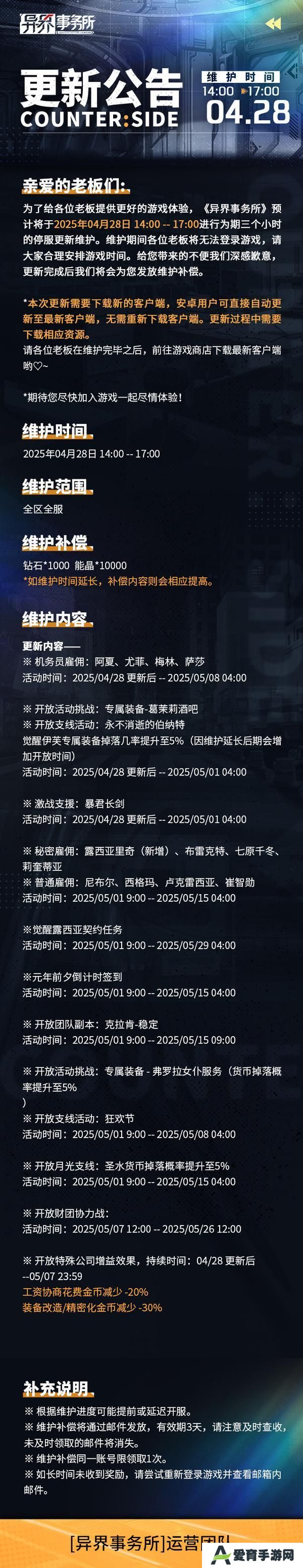 更新情报 