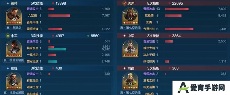 博览会丨兵圣天王卡包评测，看新英雄怎么搭配更强力