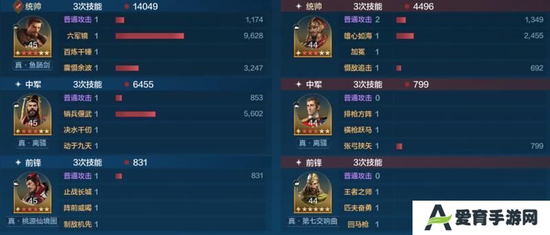博览会丨兵圣天王卡包评测，看新英雄怎么搭配更强力