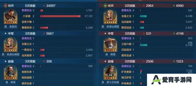 博览会丨兵圣天王卡包评测，看新英雄怎么搭配更强力