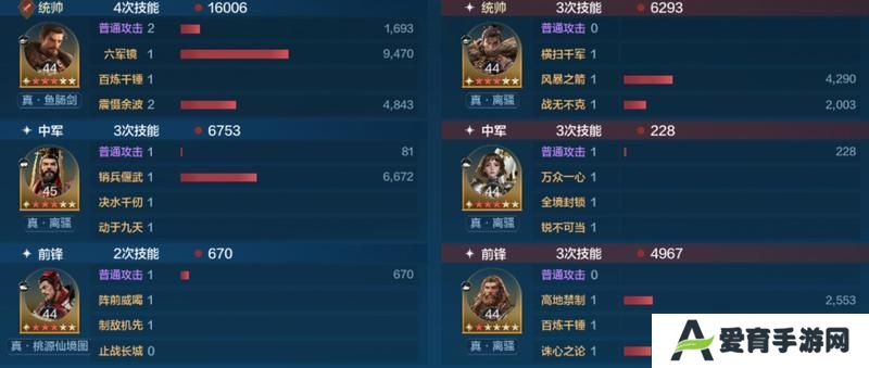 博览会丨兵圣天王卡包评测，看新英雄怎么搭配更强力
