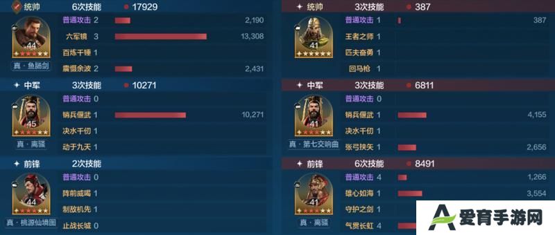 博览会丨兵圣天王卡包评测，看新英雄怎么搭配更强力