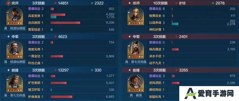 博览会丨兵圣天王卡包评测，看新英雄怎么搭配更强力