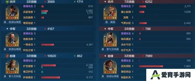 博览会丨兵圣天王卡包评测，看新英雄怎么搭配更强力
