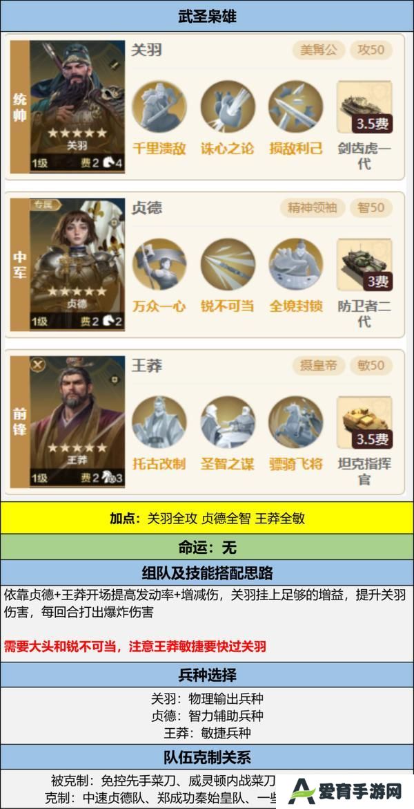 《世界启元》博览会丨文武至圣卡包评测