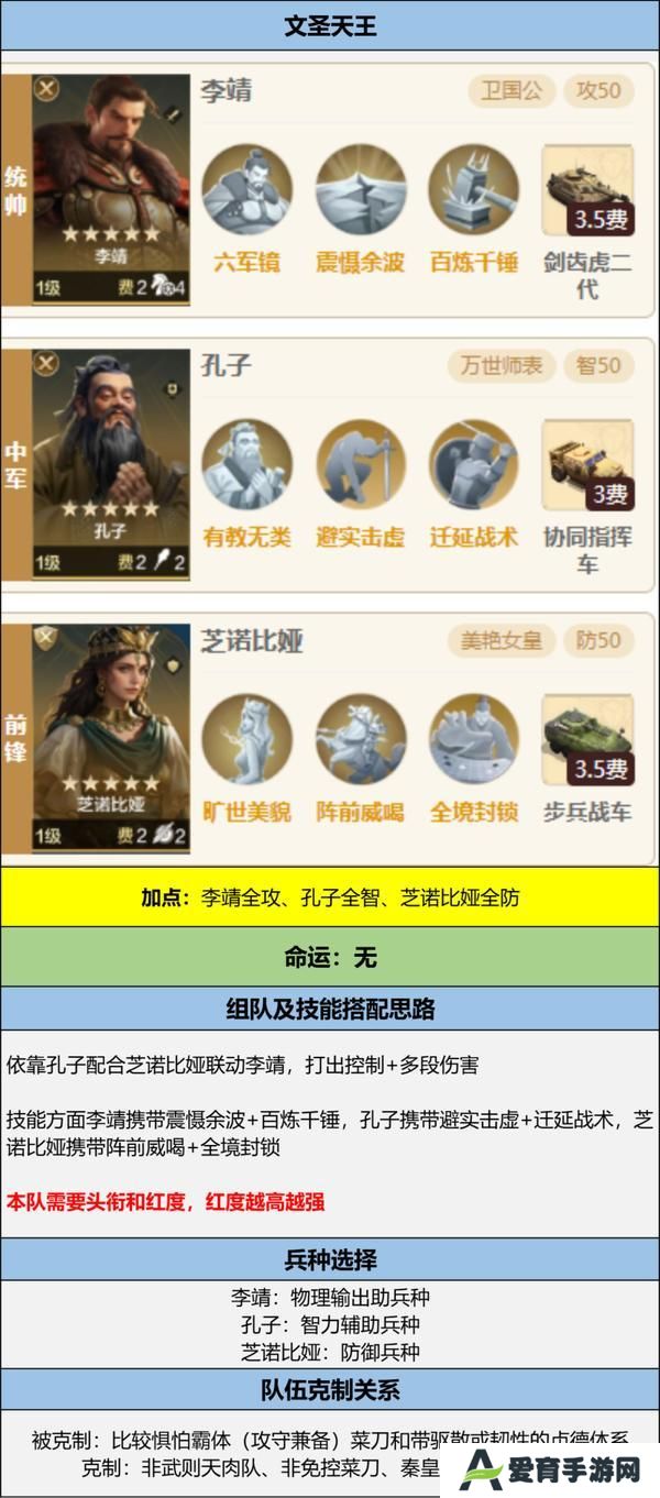 《世界启元》博览会丨文武至圣卡包评测