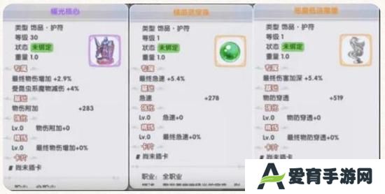 《仙境传说：新启航》创造流炼金攻略