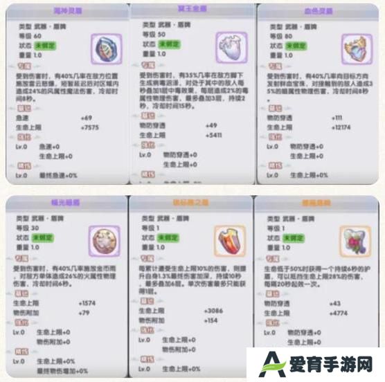 《仙境传说：新启航》创造流炼金攻略