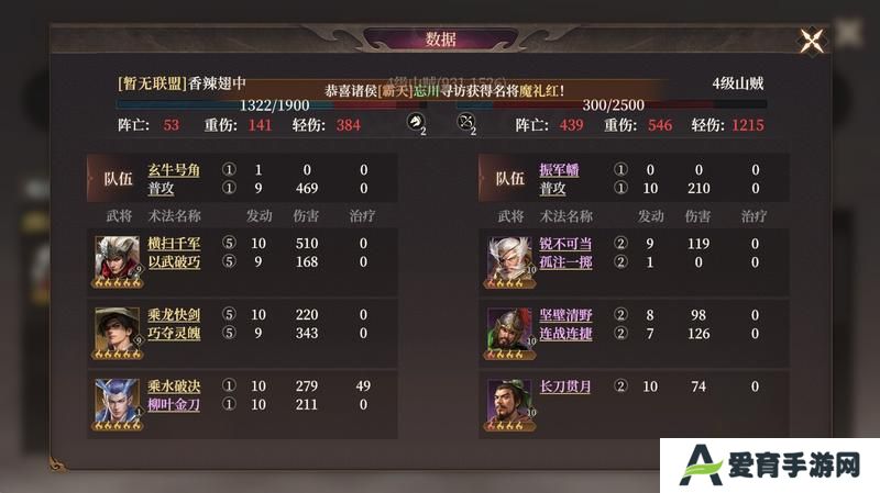 玩家投稿丨全网零氪最省力的开荒教程！（完善版）第一天开6级地