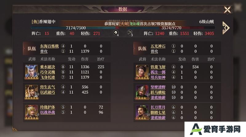 玩家投稿丨全网零氪最省力的开荒教程！（完善版）第一天开6级地