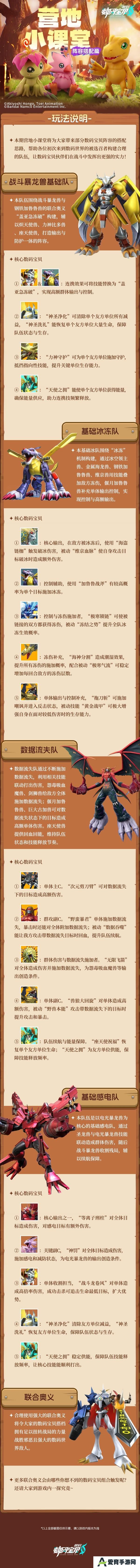 《数码宝贝：源码》营地小课堂-阵容搭配