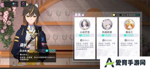 猫之城