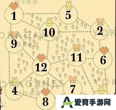 游戏攻略6